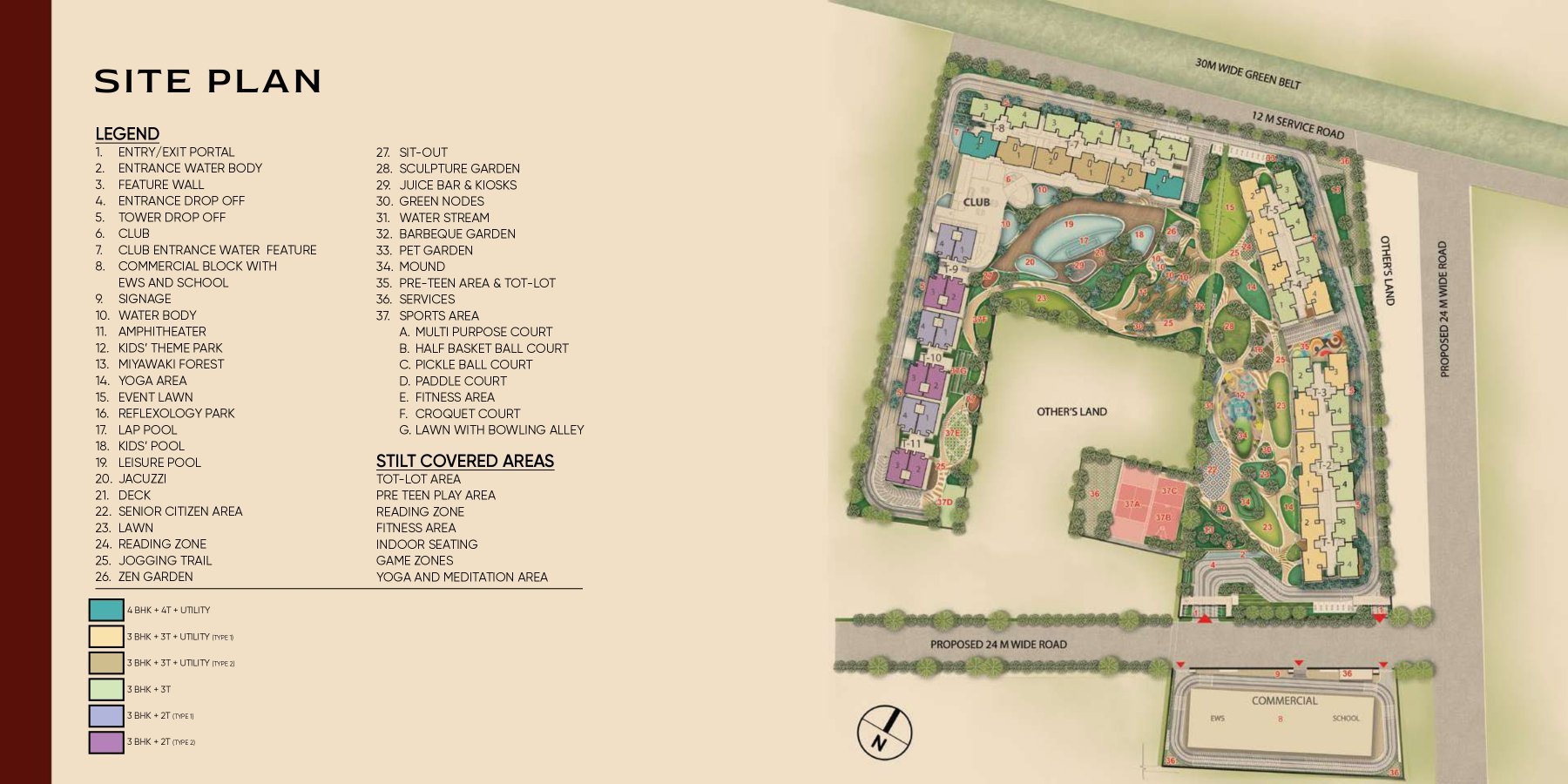 MASTER PLAN