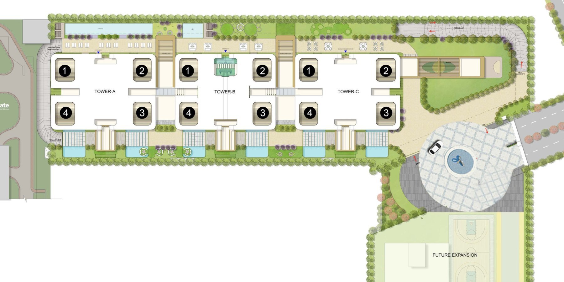 Cluster Plan
